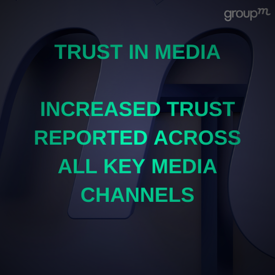 GroupM 'Trust In Media' Research May 2020